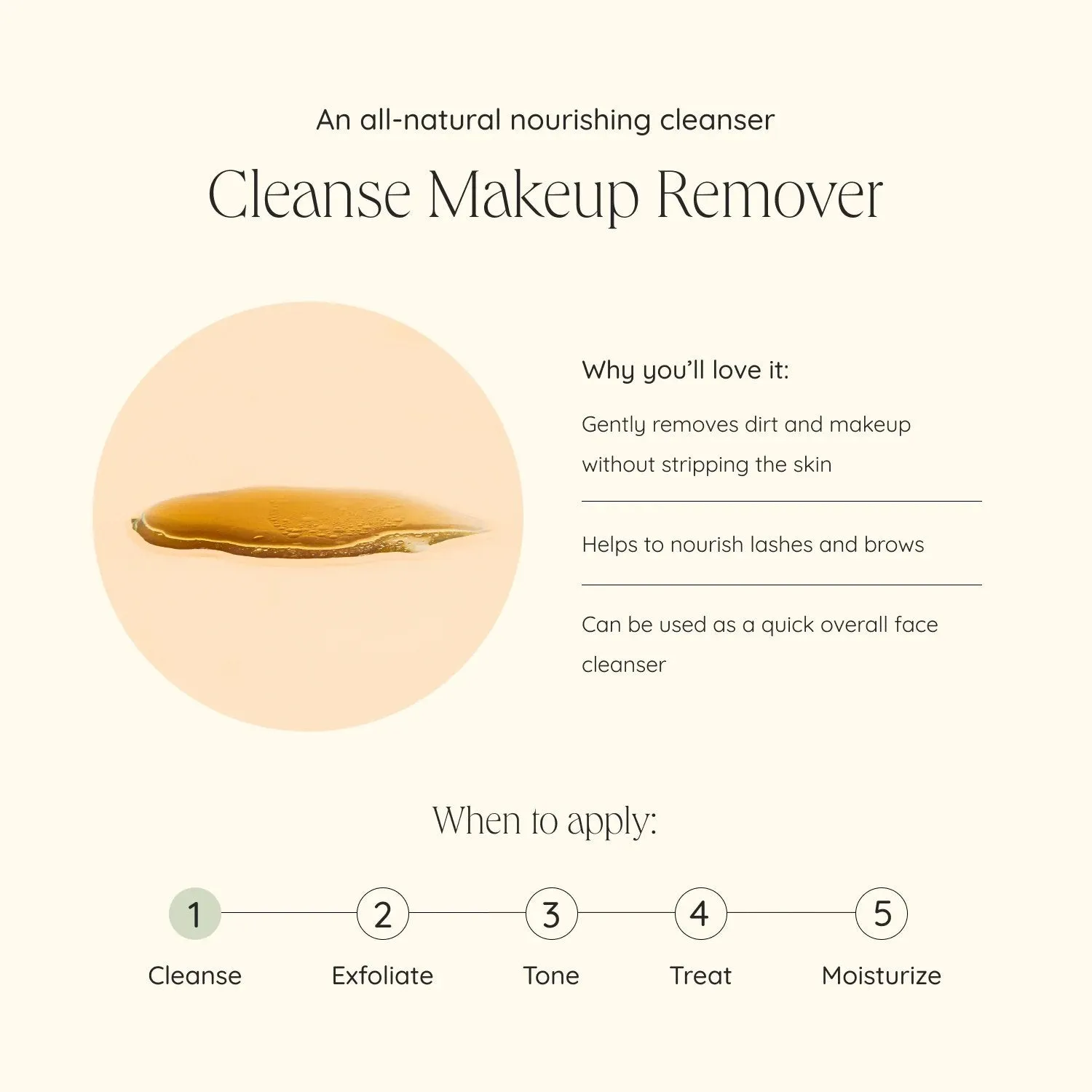 Cleanse Makeup Remover - Travel Size