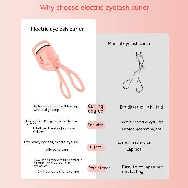 Eyelash Curler Portable Electric Heated Comb