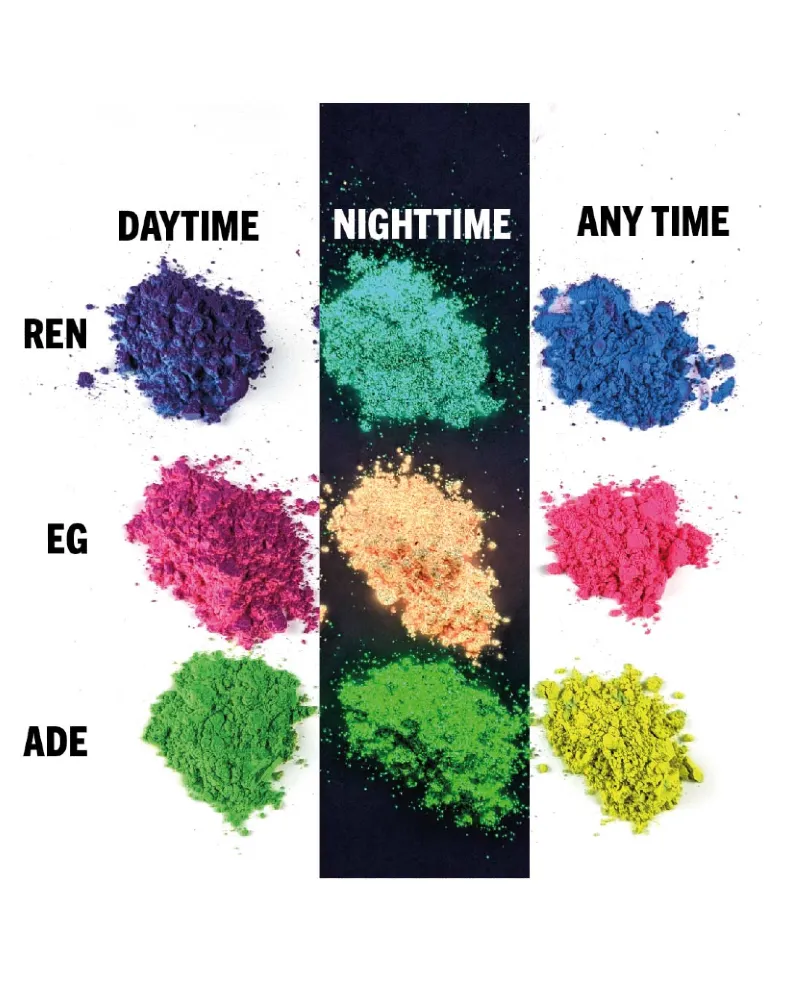 RENEGADE - Luminescent Colour Changing Pigment Set